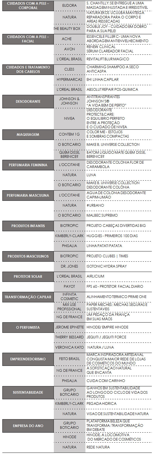finalistas-case1