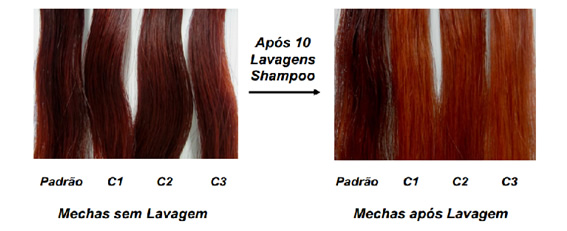 mechas_coloridas