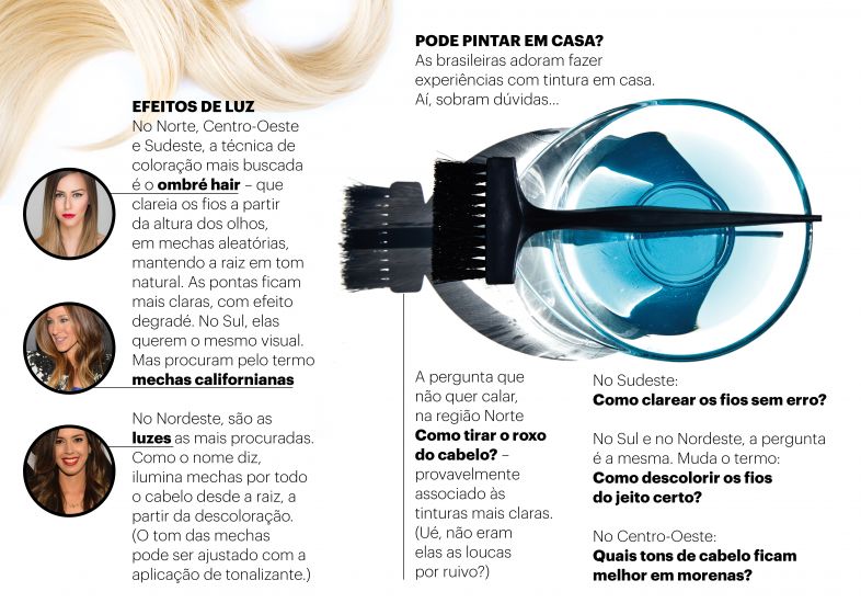 tintura-cabelo-preferido-brasileiras_0