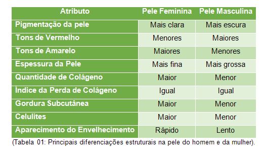 focus_men_care_01