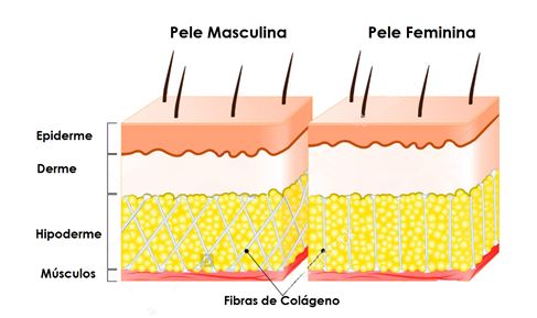focus_men_care_02