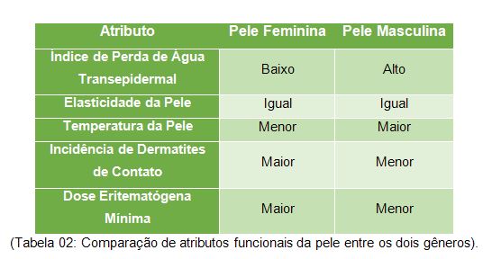 focus_men_care_07