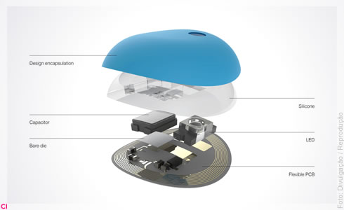 UV Sense